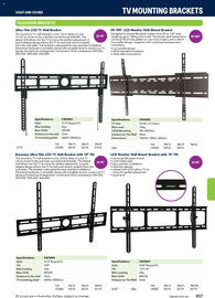 Jaycar Electronics catalogue Page 437