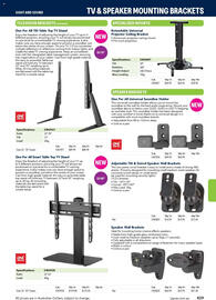 Jaycar Electronics catalogue Page 439