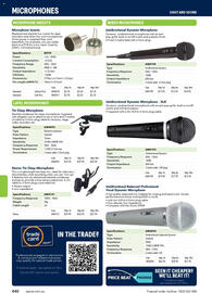 Jaycar Electronics catalogue Page 440