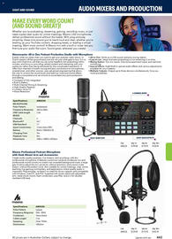 Jaycar Electronics catalogue Page 443