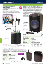Jaycar Electronics catalogue Page 444
