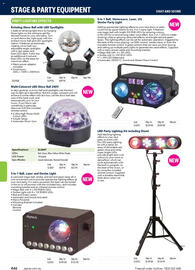 Jaycar Electronics catalogue Page 446