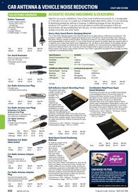 Jaycar Electronics catalogue Page 450
