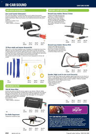 Jaycar Electronics catalogue Page 452
