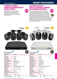 Jaycar Electronics catalogue Page 455
