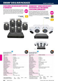 Jaycar Electronics catalogue Page 456