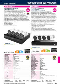 Jaycar Electronics catalogue Page 463