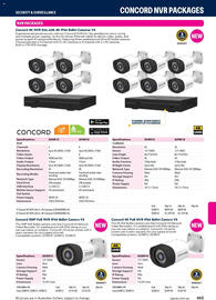 Jaycar Electronics catalogue Page 465