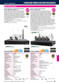 Jaycar Electronics catalogue Page 467