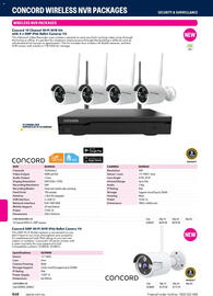 Jaycar Electronics catalogue Page 468