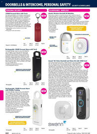 Jaycar Electronics catalogue Page 482