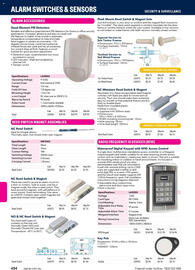 Jaycar Electronics catalogue Page 484