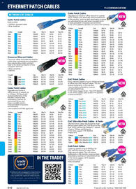 Jaycar Electronics catalogue Page 510
