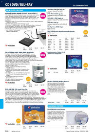 Jaycar Electronics catalogue Page 526