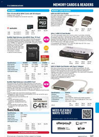 Jaycar Electronics catalogue Page 527