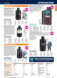 Jaycar Electronics catalogue Page 53