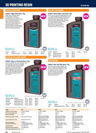 Jaycar Electronics catalogue Page 54