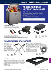 Jaycar Electronics catalogue Page 547