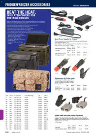Jaycar Electronics catalogue Page 548