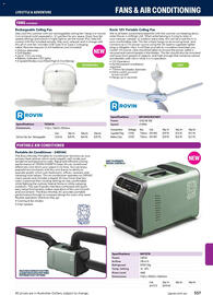 Jaycar Electronics catalogue Page 557