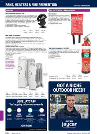 Jaycar Electronics catalogue Page 558