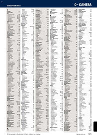 Jaycar Electronics catalogue Page 591