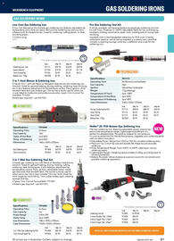 Jaycar Electronics catalogue Page 61