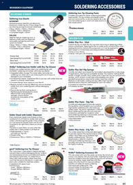 Jaycar Electronics catalogue Page 65