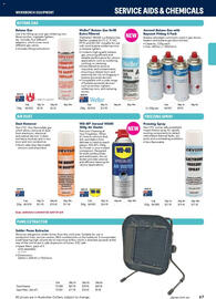 Jaycar Electronics catalogue Page 67