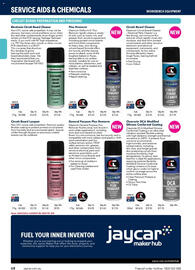 Jaycar Electronics catalogue Page 68