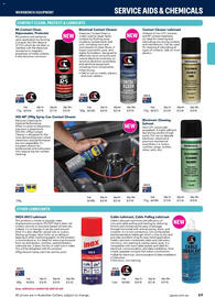 Jaycar Electronics catalogue Page 69