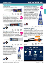 Jaycar Electronics catalogue Page 75