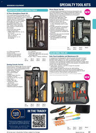Jaycar Electronics catalogue Page 81