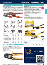 Jaycar Electronics catalogue Page 83
