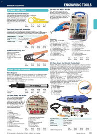Jaycar Electronics catalogue Page 85