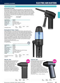 Jaycar Electronics catalogue Page 87