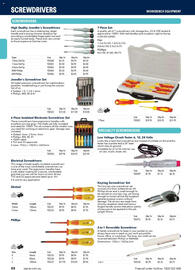 Jaycar Electronics catalogue Page 88