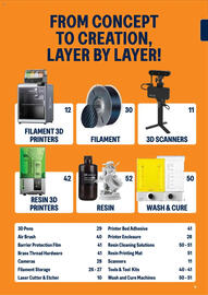 Jaycar Electronics catalogue Page 9