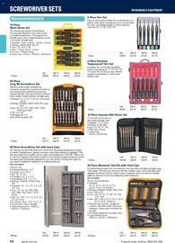 Jaycar Electronics catalogue Page 90