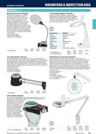 Jaycar Electronics catalogue Page 95