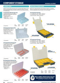 Jaycar Electronics catalogue Page 96