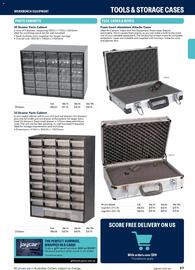 Jaycar Electronics catalogue Page 97