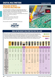 Jaycar Electronics catalogue Page 98