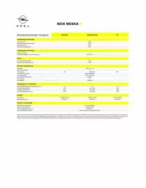 Catálogo Opel Página 2