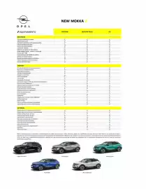 Catálogo Opel Página 3