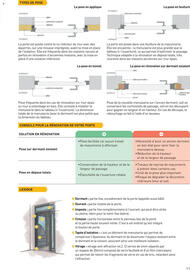 Catalogue Point P page 11