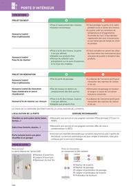 Catalogue Point P page 144