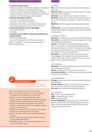 Catalogue Point P page 145