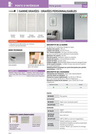 Catalogue Point P page 152