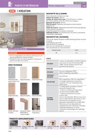 Catalogue Point P page 168
